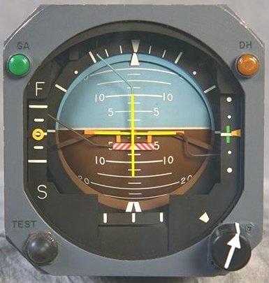 Attitude indicator with integrated localizer and glideslope indicators, earth below (brown) and sky above (blue) it's perfectly level and not turning, possibly in a slight dive/descent.